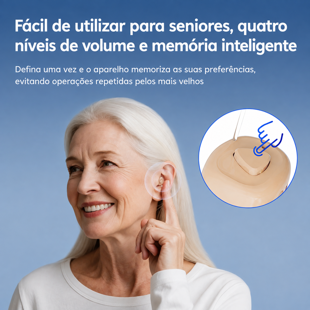 SonoraViva Pro Aparelhos Auditivos Confortáveis